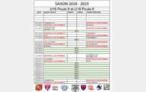 CALENDRIER U16 ET U18